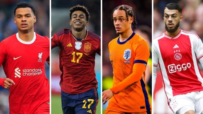 Estadísticas Eurocopa 2024: Goleadores y mayores asistentes del torneo