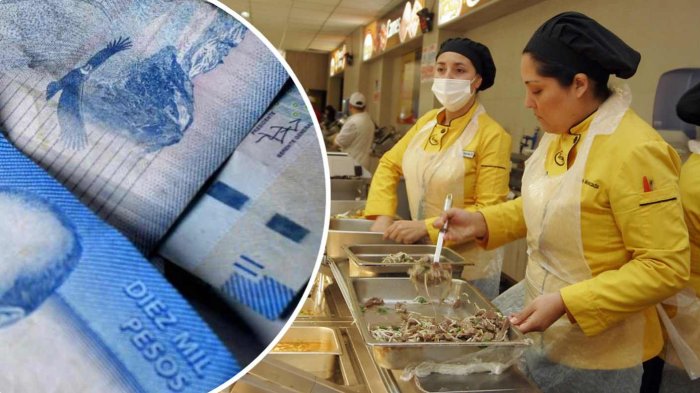 Bono Mujer Trabajadora: Revisa con tu RUT si te corresponde el pago de julio de hasta $42 mil