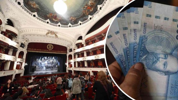 Pase Cultural 2024: Revisa si te corresponden los $50 mil del bono para cines, librerías y teatros