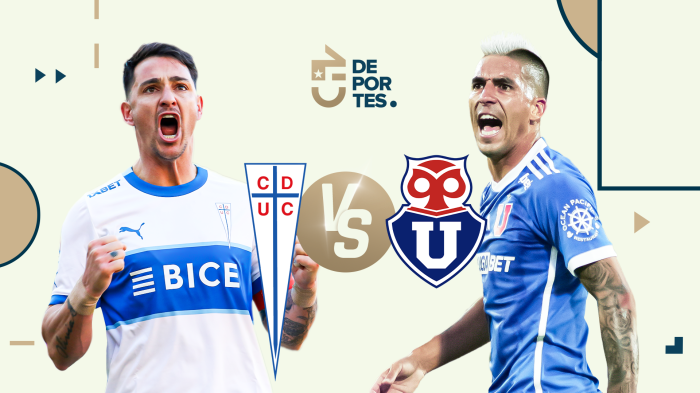 Universidad Católica vs Universidad de Chile: Cómo ver EN VIVO y ONLINE el clásico universitario