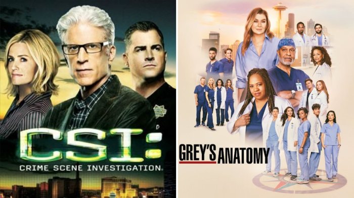 Murió famoso actor estadounidense que participó en CSI y Grey's Anatomy