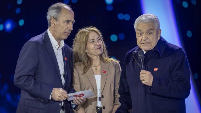 Tras aporte de CPC: ¿Cuáles fueron las donaciones más grandes en la Teletón 2024?