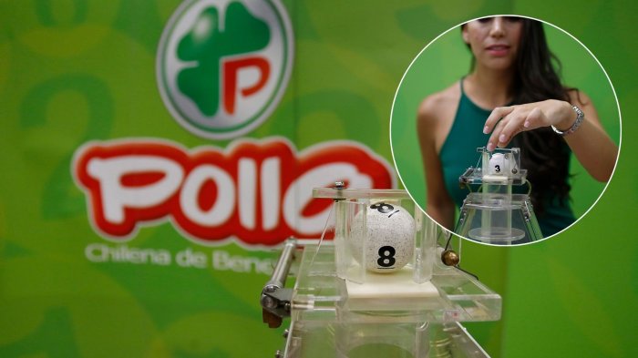 La Suerte en Chile 2024: Estos son TODOS los ganadores del concurso