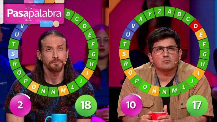 ¿Se llevarán los $128 millones? El peleado rosco entre Dante Sánchez y Vicente Aguilar