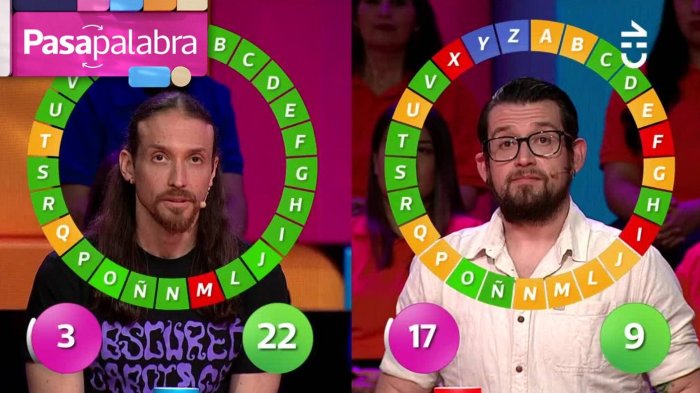 ¡$129 millones en disputa! Revisa el intenso rosco Dante frente a Ricardo