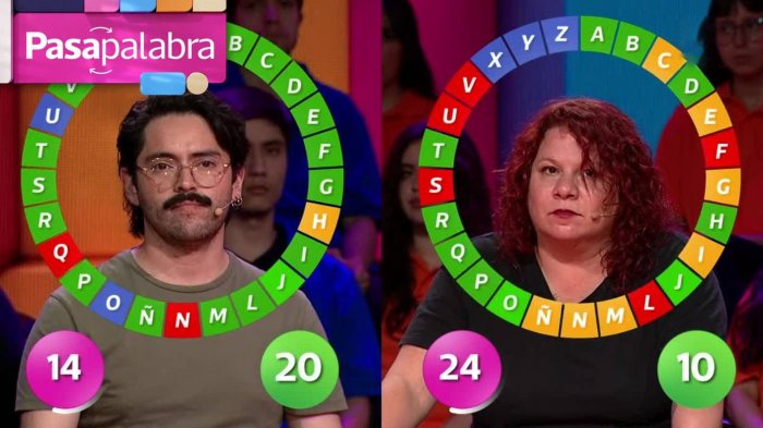 ¡Pozo de $133 millones de pesos! Revive el intrigante rosco de Ignacio Tobar vs. Daniela