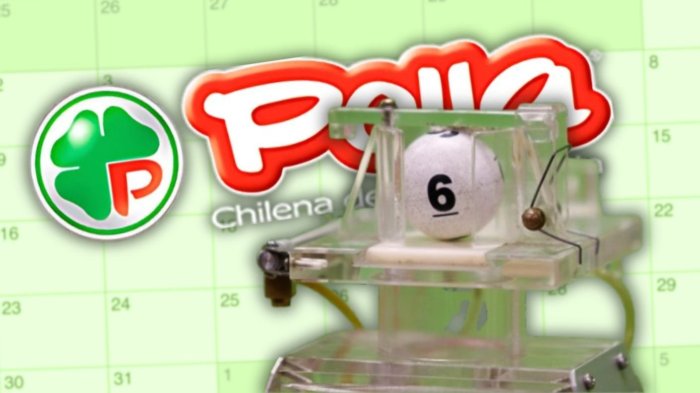 Último sorteo de la semana: Revisa si obtienes los $3 millones de La Suerte en Chile este jueves