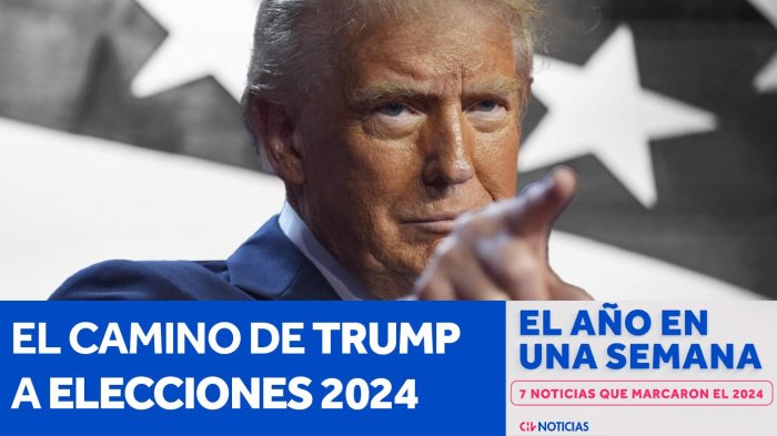 El año en una semana | Capítulo 4 | El camino de Trump en las Elecciones 2024