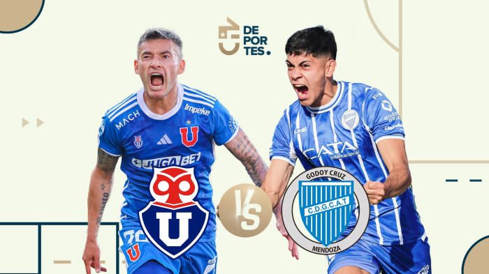 Universidad de Chile vs Godoy Cruz: Cómo ver EN VIVO y ONLINE partido de la Copa de Verano