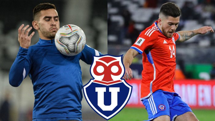 Suenan muy fuerte en Colo Colo, pero en su momento mostraron su amor por la U: “Un sueño”