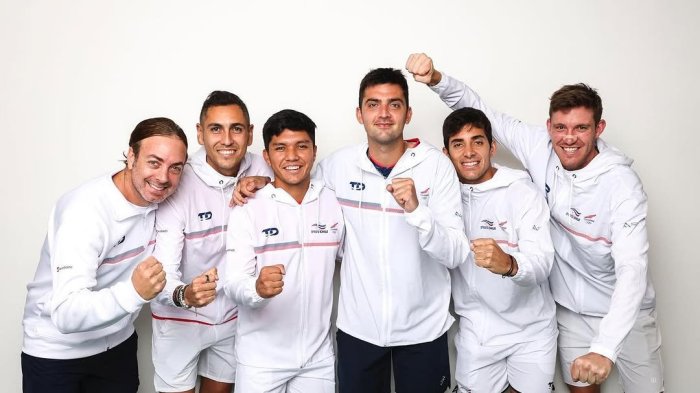 ¿Quién es el rival de Chile en la Copa Davis 2025?