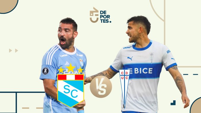 Universidad Católica vs Sporting Cristal: Cómo ver EN VIVO y ONLINE desde Chile