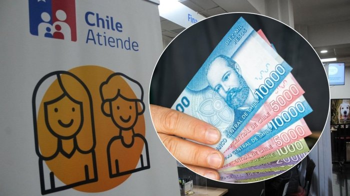 Estas son las personas que RECIBIRÁN el Bono Marzo 2025 duplicado