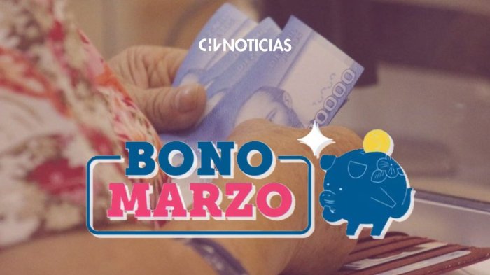 Puedes obtener $64.574: El ÚNICO paso que necesitas para saber si recibes el ex Bono Marzo