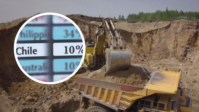 Cobre queda exento: ¿En qué afecta Chile el arancel del 10% que anunció Trump?