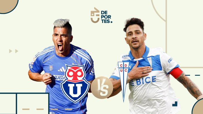 U. de Chile vs U. Católica: Dónde ver EN VIVO y ONLINE hoy el clásico universitario