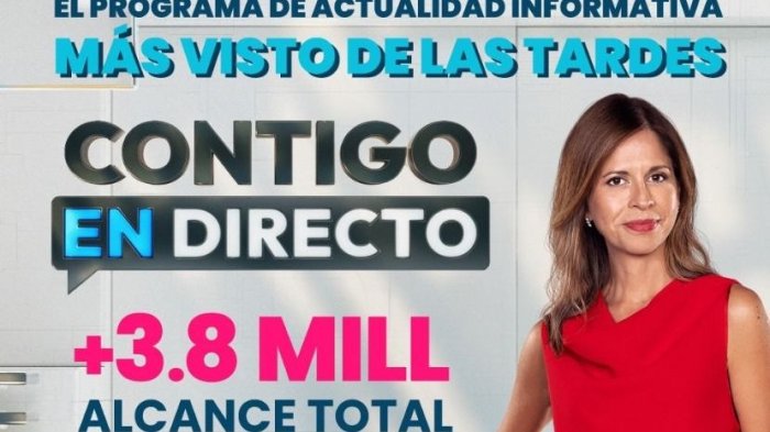 De lunes a viernes: Contigo en Directo es el programa informativo favorito de las tardes