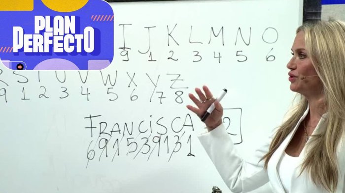 ¡Para tomar apunte! Kenita Larraín explicó el significado de los nombres y su relación con los números