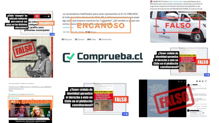 Ocho narrativas desinformantes en época electoral y que podrían reaparecer para las presidenciales 2025