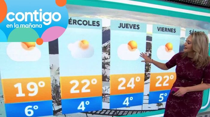 ¡De frío extremo a veranito de San Juan! Allison Göhler pronostica el tiempo para Santiago