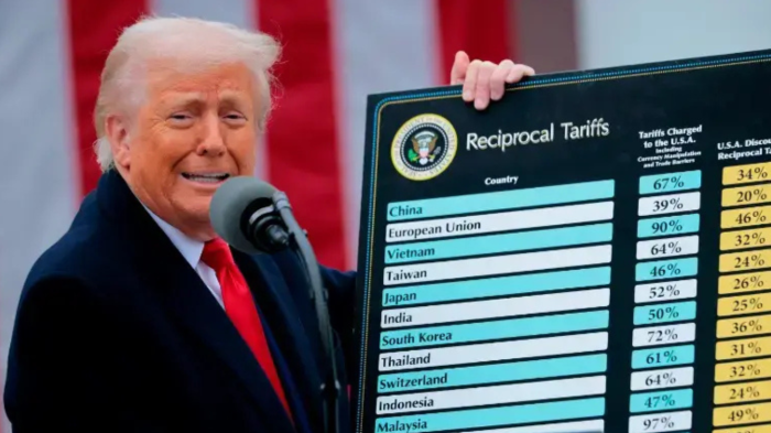 Donald Trump anunció un arancel del 50% a las importaciones de cobre