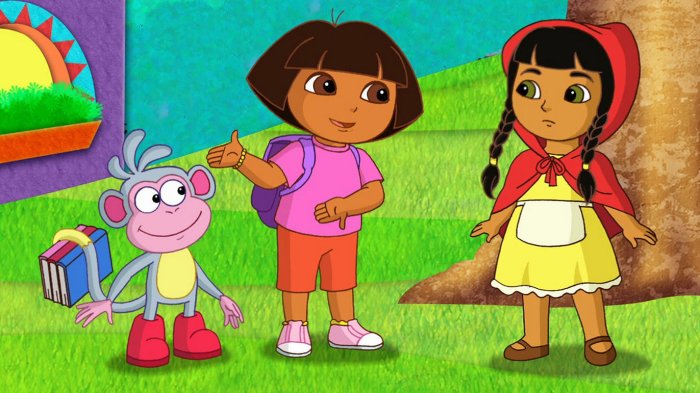 “Worthy”: Dora la exploradora se convierte en símbolo para apoyar la educación de niñas en el mundo