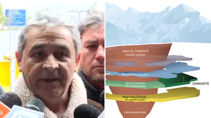 Sindicato de El Teniente sostuvo que “jefatura estaba al tanto” de riesgo de sismo: “Se pudo haber evitado”