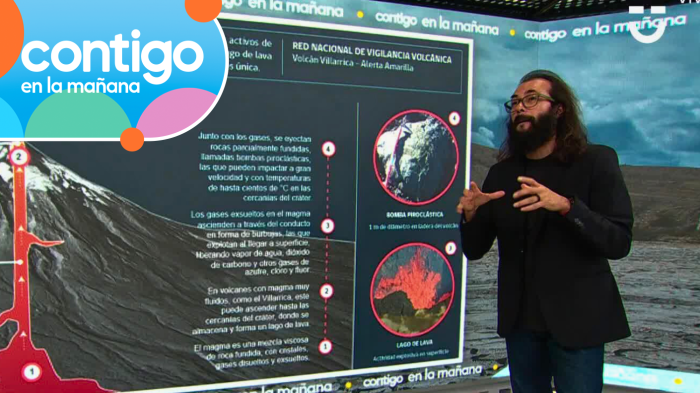 “Muy peligroso”: Marcelo Lagos advierte por qué volcanes chilenos podrían activarse por calentamiento global