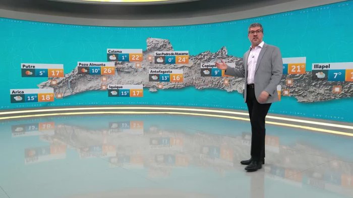 ¿Bajan las temperaturas? El pronóstico del tiempo para este martes 2 de septiembre