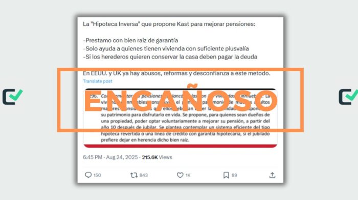 La propuesta “hipoteca revertida” no está en el programa 2025 de Kast: Es de 2021