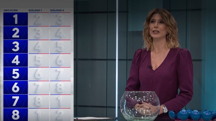 Cómo quedó el sorteo del Debate Presidencial 2025 en Chilevisión