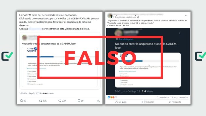 Es falsa la encuesta de Cadem sobre la aprobación de Jeannette Jara en caso de adoptar políticas como Maduro