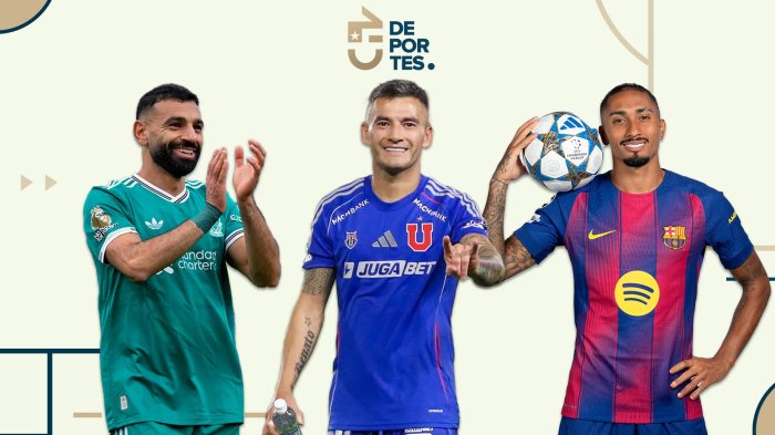 Champions League, la U en Sudamericana y más: La tremenda agenda de partidos en Fiestas Patrias