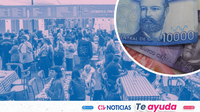 Tres bonos que se pagan después de Fiestas Patrias: Revisa si te corresponden