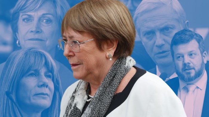 Candidatura de Michelle Bachelet a la ONU: Así ha reaccionado la oposición en Chile