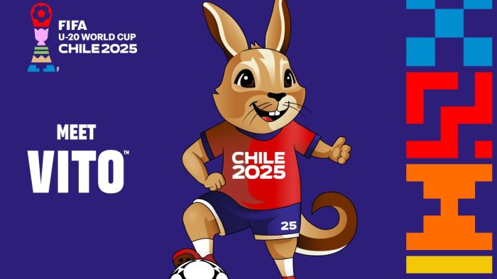 Mundial Sub 20 en Chile 2025: Conoce a la mascota oficial y su significado