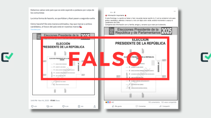 Marcar dos opciones en la papeleta no duplica el sufragio, sino que anula el voto