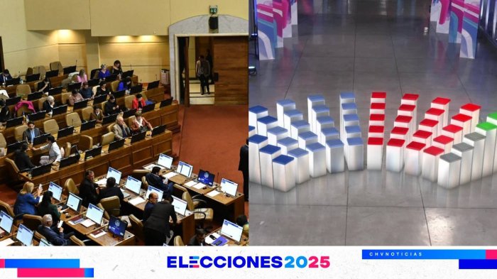 Así quedó el Senado y la Cámara de Diputados tras las Elecciones 2025