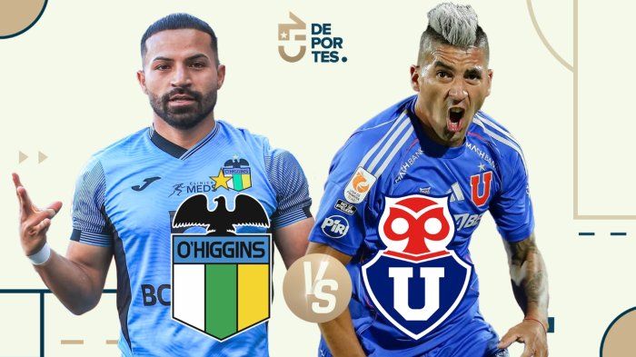 O'Higgins vs Universidad de Chile: Dónde ver EN VIVO y ONLINE partido Liga de Primera