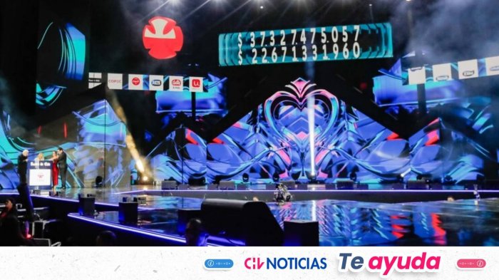 ¿A qué hora empieza la Teletón 2025? Revisa el horario de inicio de la tradicional cruzada solidaria