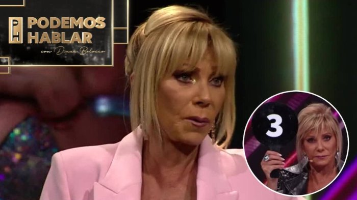 “Merecían un 1”: Raquel Argandoña abordó su nota más polémica a Faloon y Camila Andrade