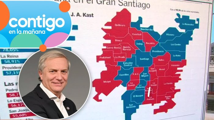 José Antonio Kast se impone en todas las regiones del país: Este fue el porcentaje que obtuvo en cada una