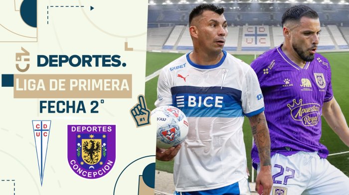 U. Católica vs Deportes Concepción: Cómo ver EN VIVO y ONLINE partido Liga de Primera