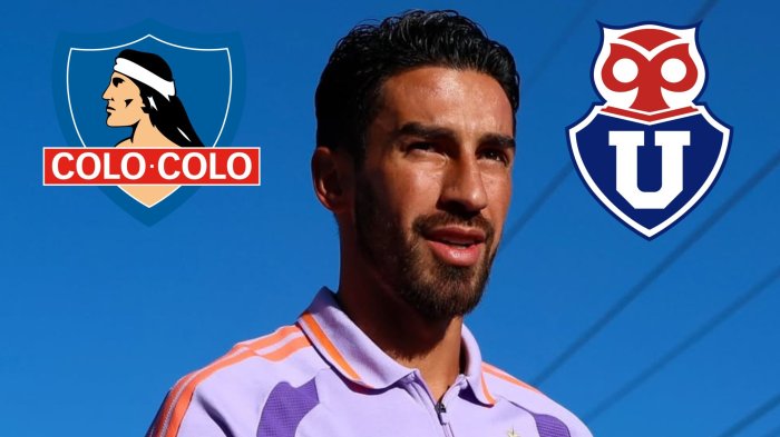 ¿Lo celebrará? Juan Martín Lucero revela qué hará si su primer gol con la U es contra Colo Colo