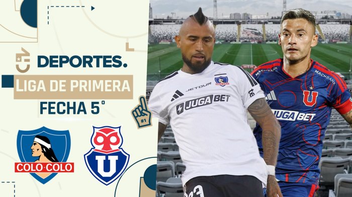 Colo Colo vs U. de Chile: Dónde ver en vivo el superclásico 199 del fútbol chileno