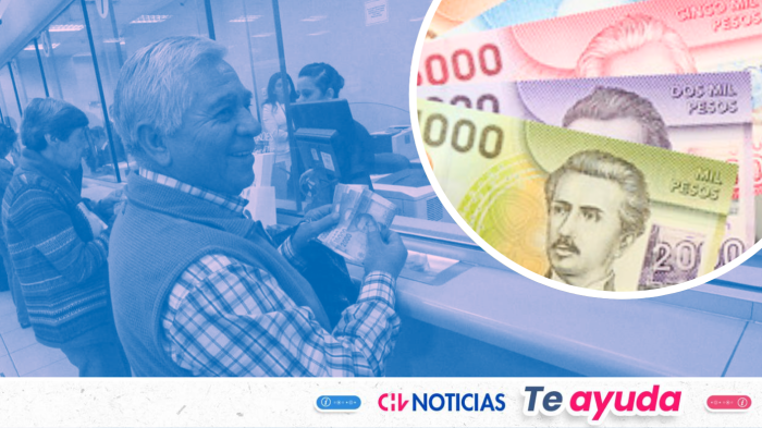 Todos los bonos de marzo: Revisa si puedes cobrarlos y cuánto paga cada uno